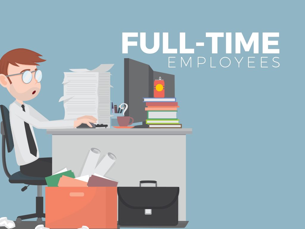 Full-time Employees